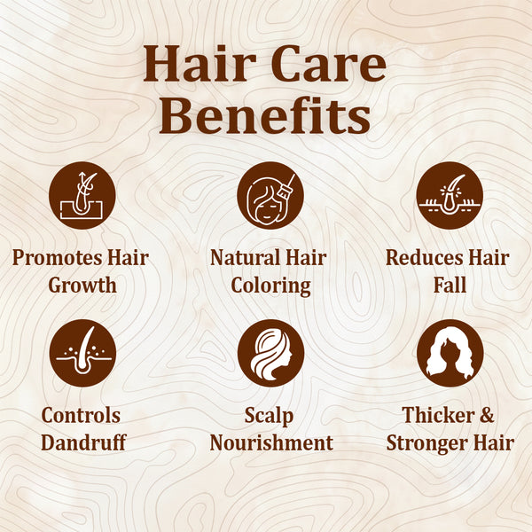 HAIR CARE KIT