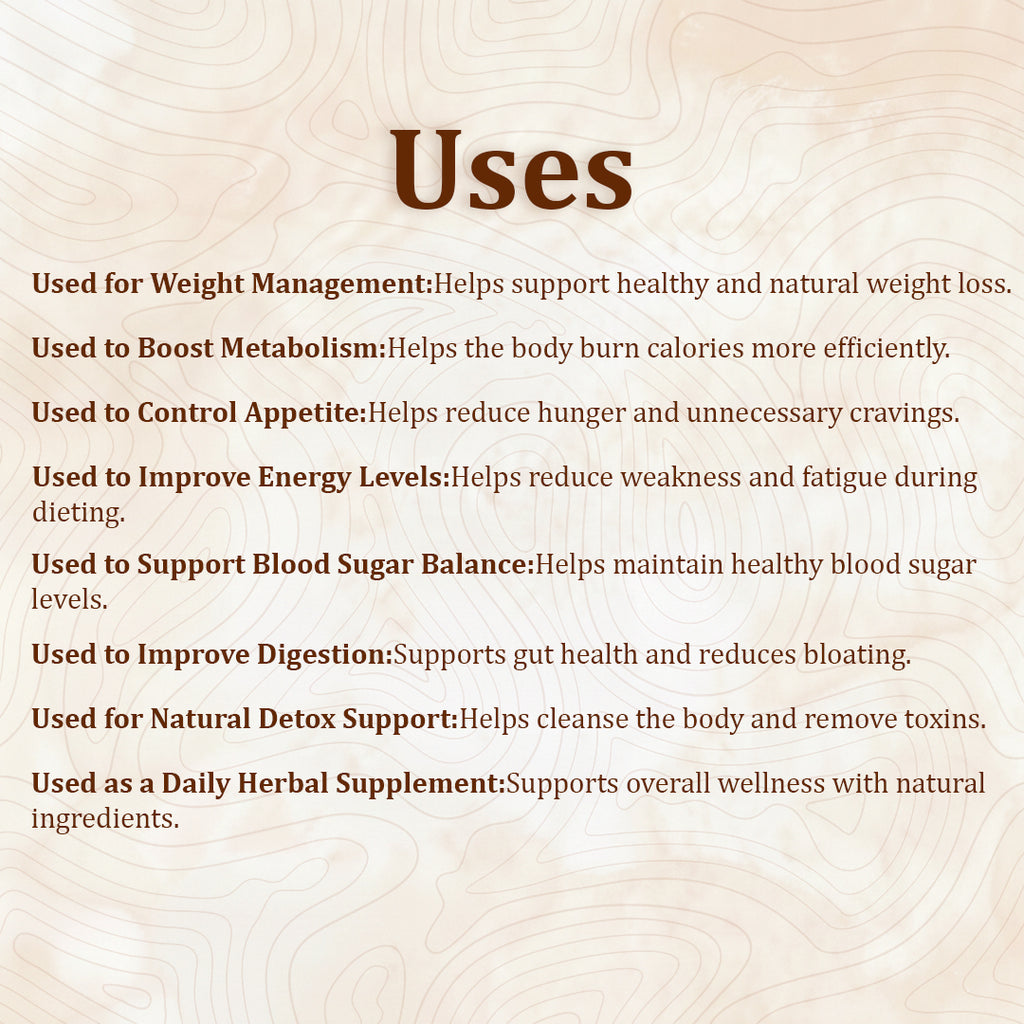 WEIGHT LOSS KIT