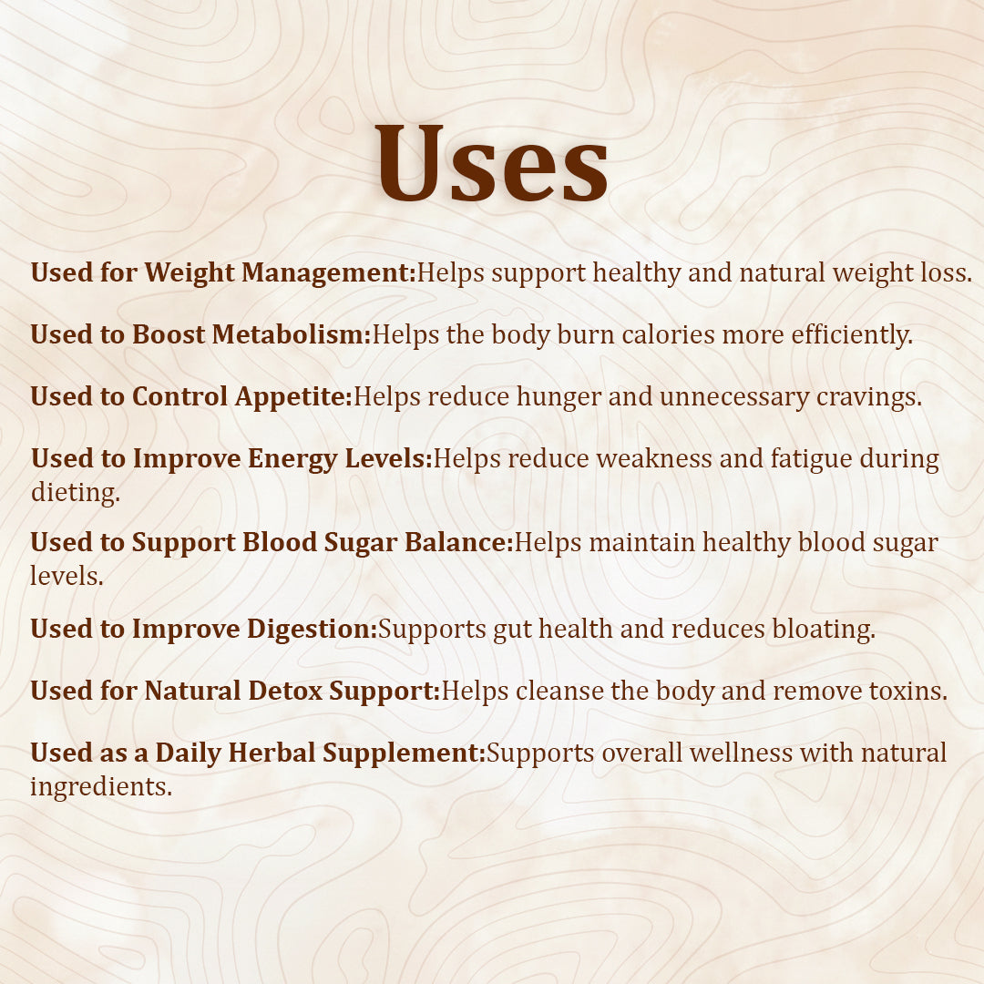WEIGHT LOSS KIT